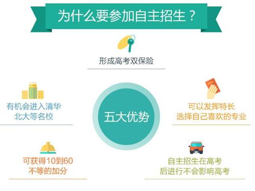 《药品经营和使用质量监督管理办法》政策解读