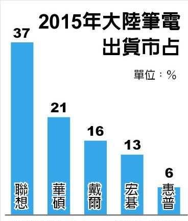 电路城网站新版上线打造一站式电子技术资源平台